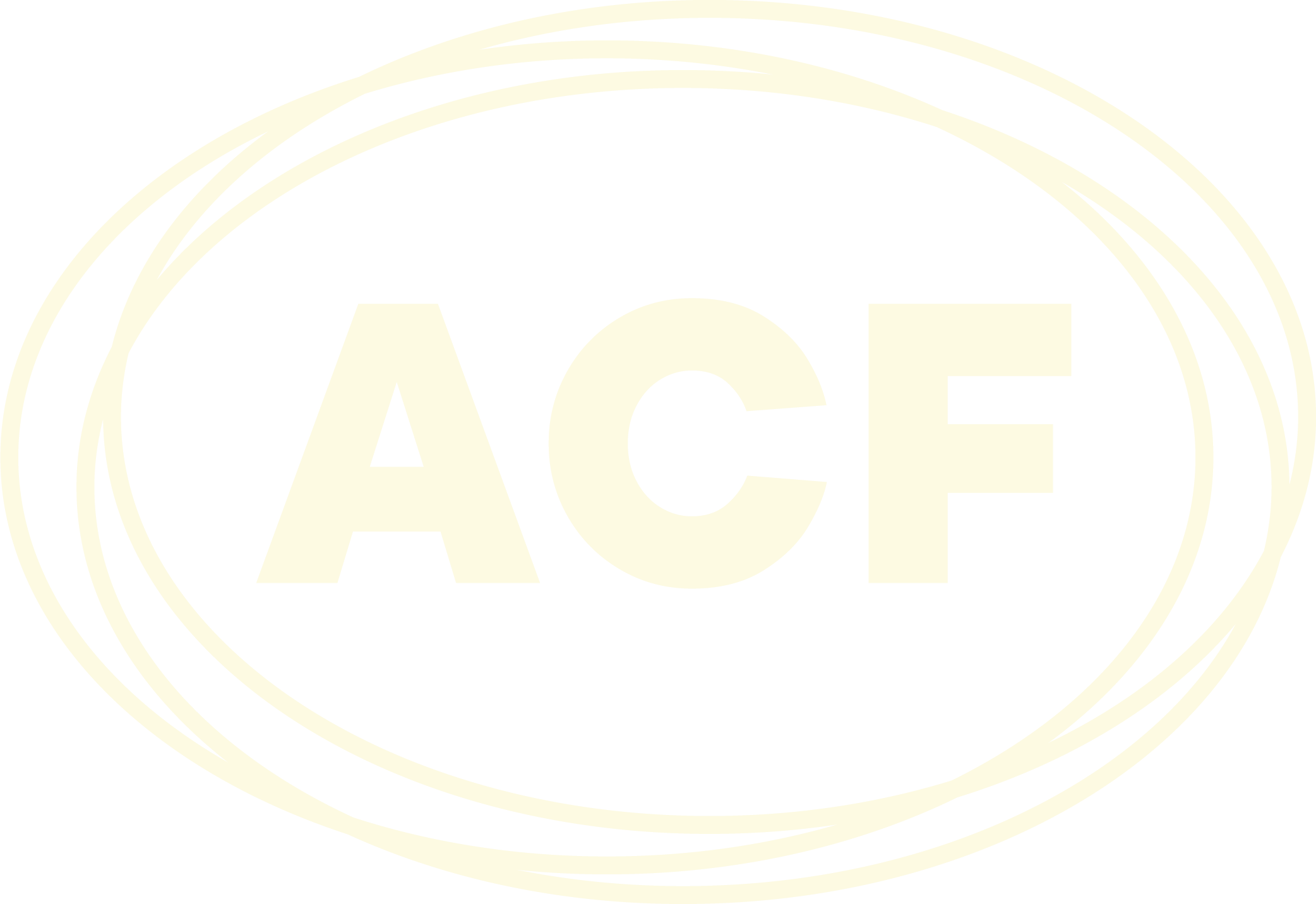 Adirondack Foundation